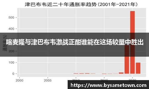 喀麦隆与津巴布韦激战正酣谁能在这场较量中胜出