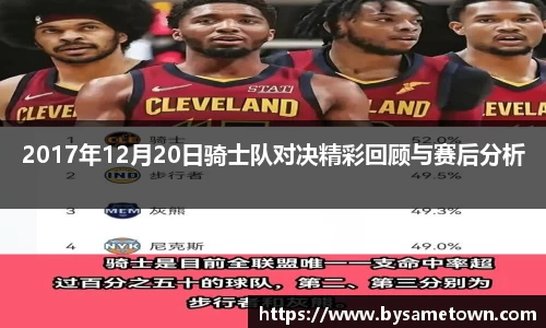 2017年12月20日骑士队对决精彩回顾与赛后分析